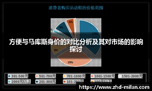 米兰体育官方网站